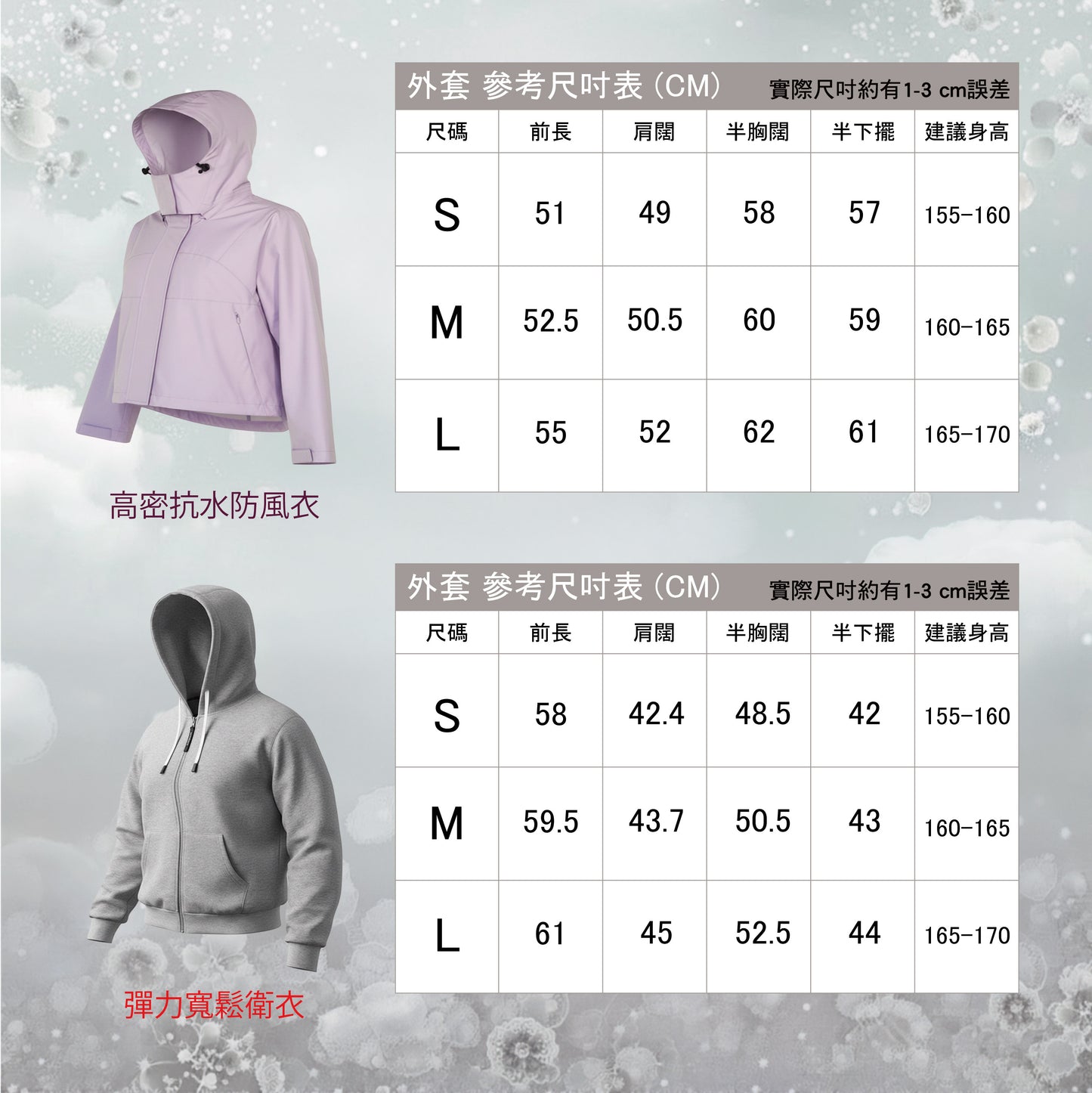 3.8 女神節限定|Blueplace 戶外百搭盲盒