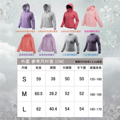 3.8 女神節限定｜Blueplace 戶外百搭盲盒