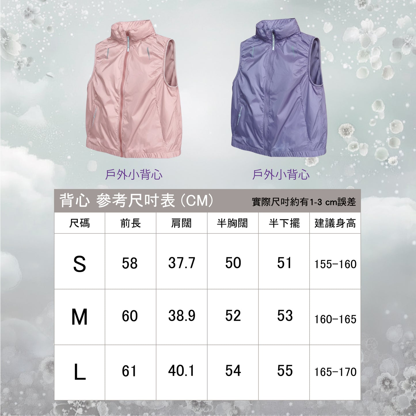 3.8 女神節限定｜Blueplace 戶外百搭盲盒