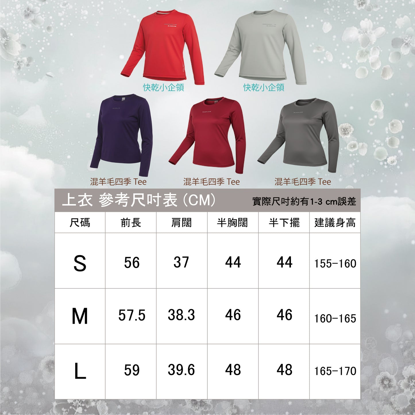 3.8 女神節限定｜Blueplace 戶外百搭盲盒