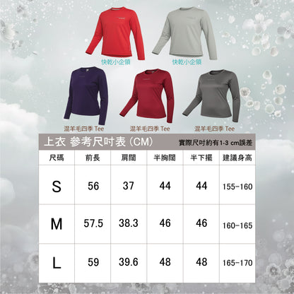 3.8 女神節限定｜Blueplace 戶外百搭盲盒